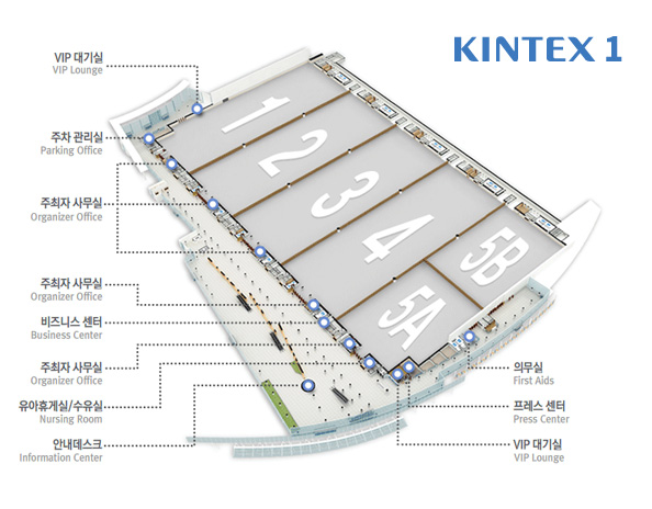 kintex1